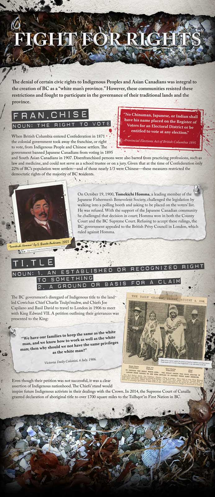 PANEL 03 - Fight for Rights