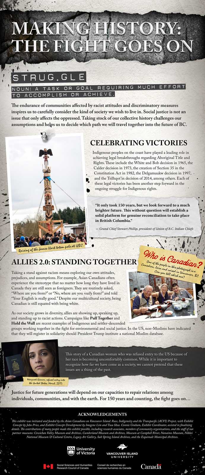 PANEL 10 - Making History