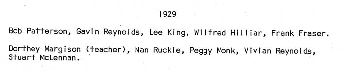 Beaver Point School class photo