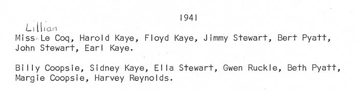 Beaver Point School class photo