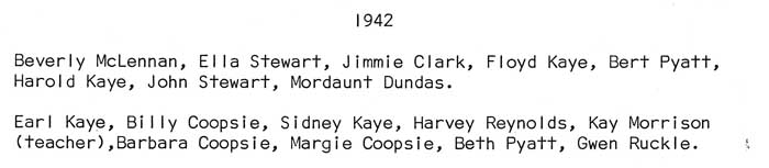 Beaver Point School class photo