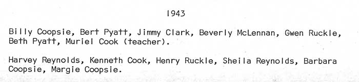 Beaver Point School class photo