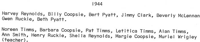 Beaver Point School class photo