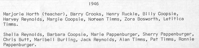 Beaver Point School class photo