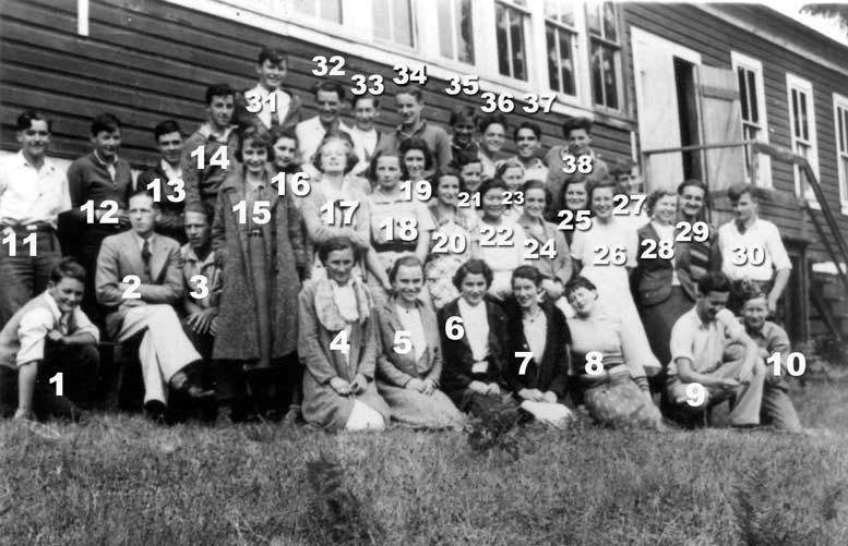 Chickenhouse School class photo with ID labels