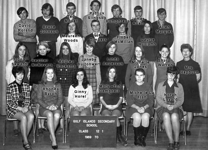 Consolidated School class photo with Names