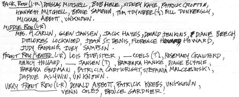 Consolidated School class photo legend