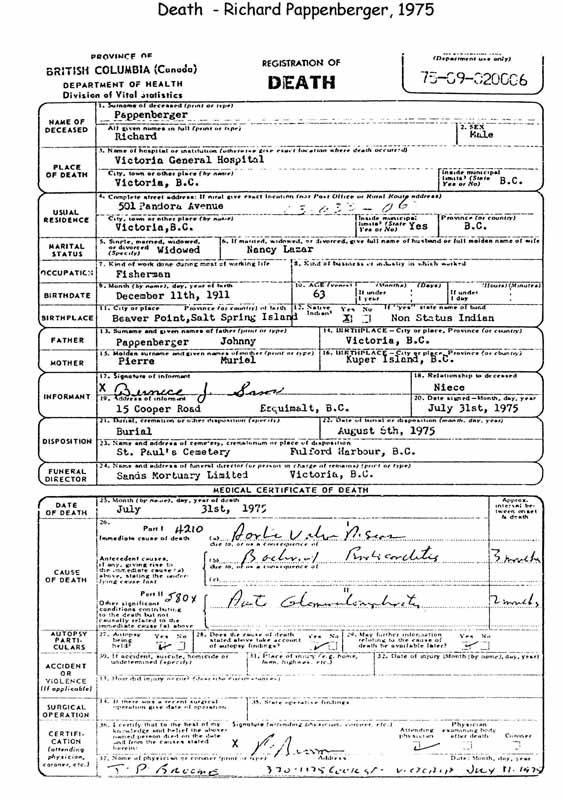 Pappenberger family document